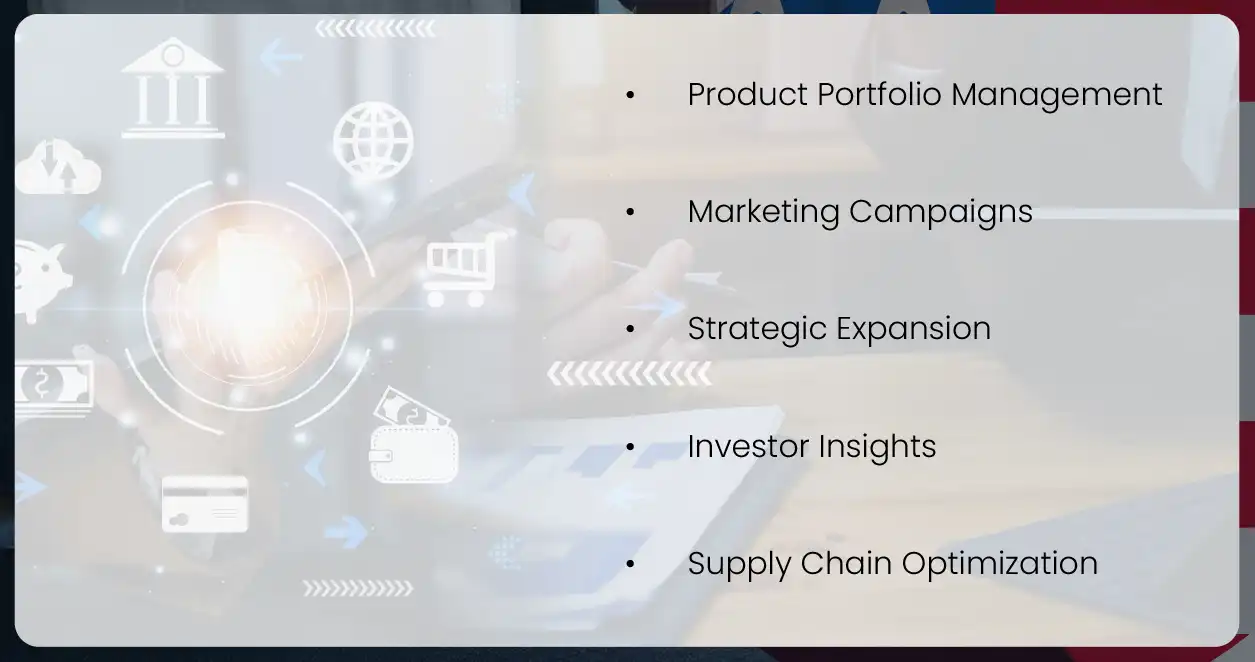 Industry Applications of Q-Commerce Data